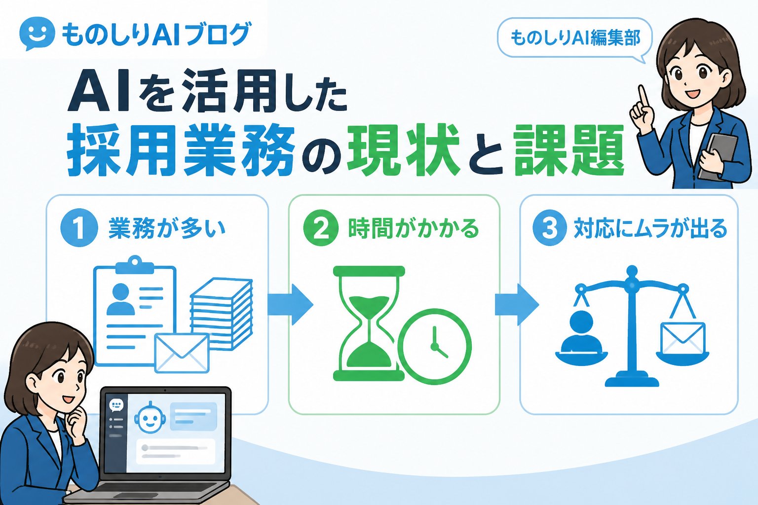 業務効率化 AIを活用した採用業務の現状と課題