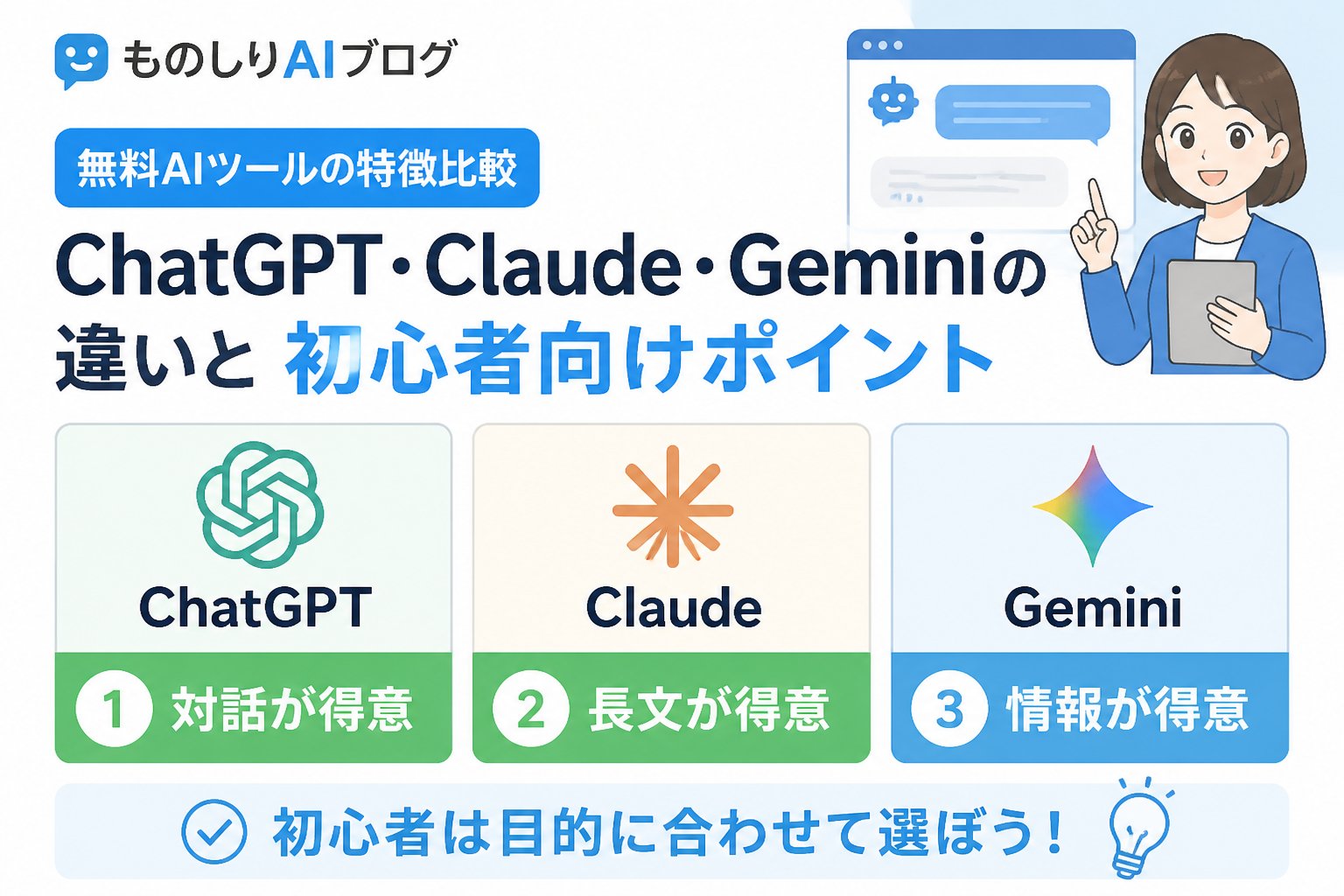 AIツール 無料AIツールの特徴比較：ChatGPT・Claude・Geminiの違いと初心者向けポイント