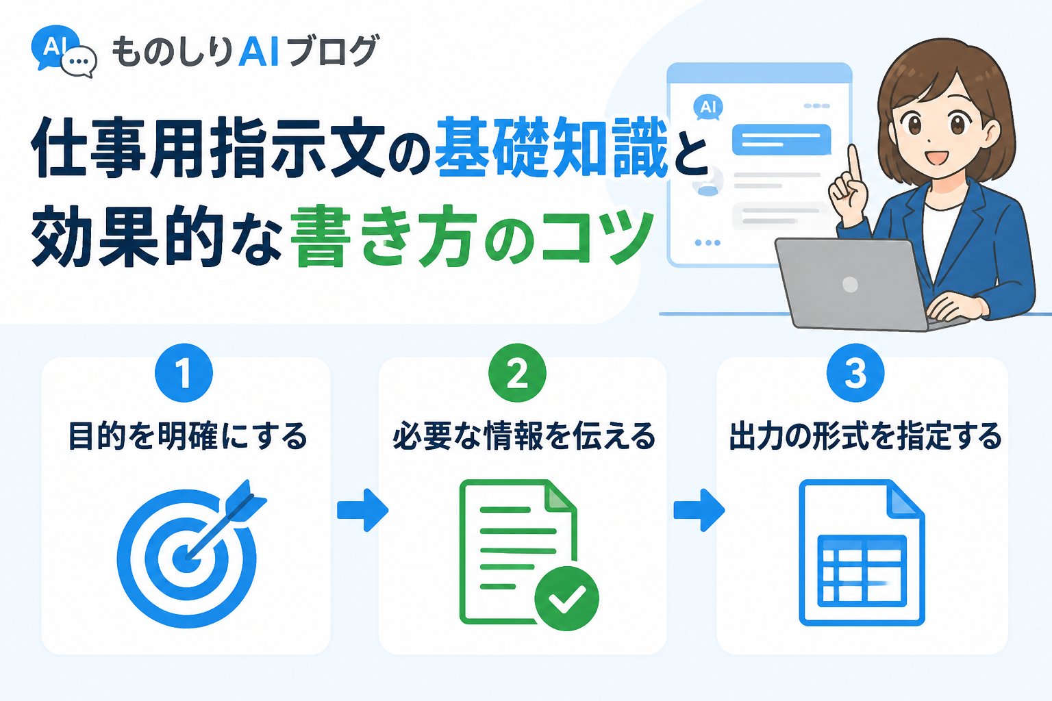 プロンプト 仕事用指示文の基礎知識と効果的な書き方のコツ