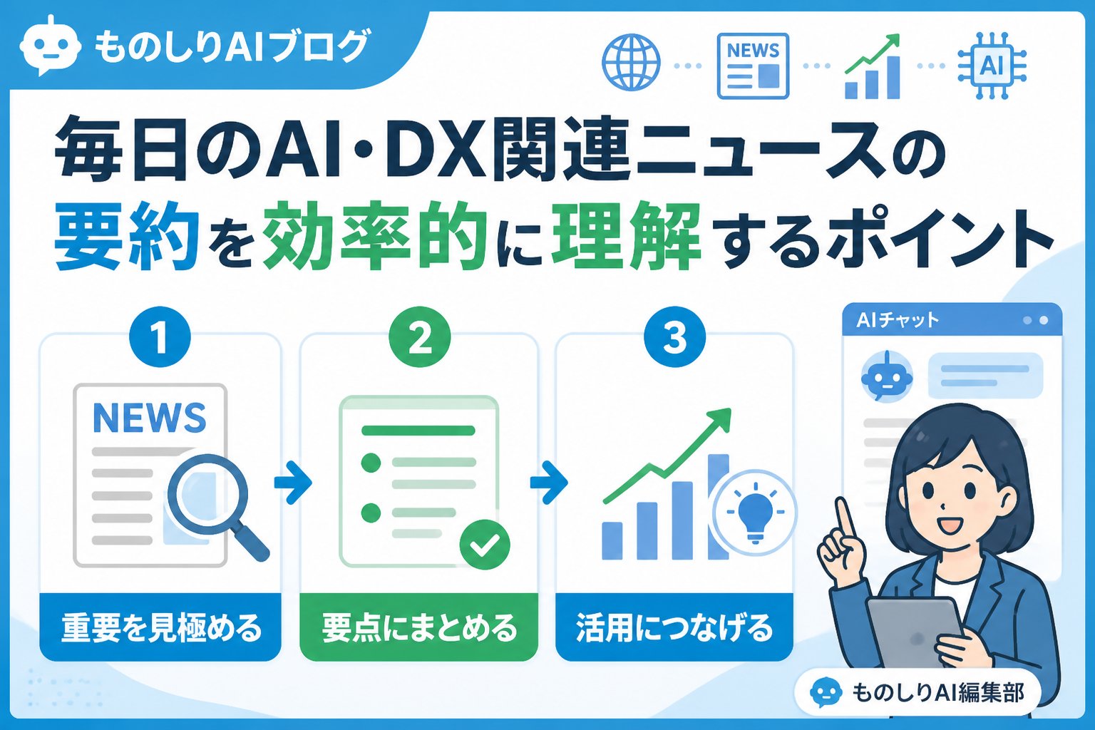 AI活用 毎日のai・dx関連ニュースの主要トピックと重要な業界動向の要約を教えてを効率的に理解するポイント