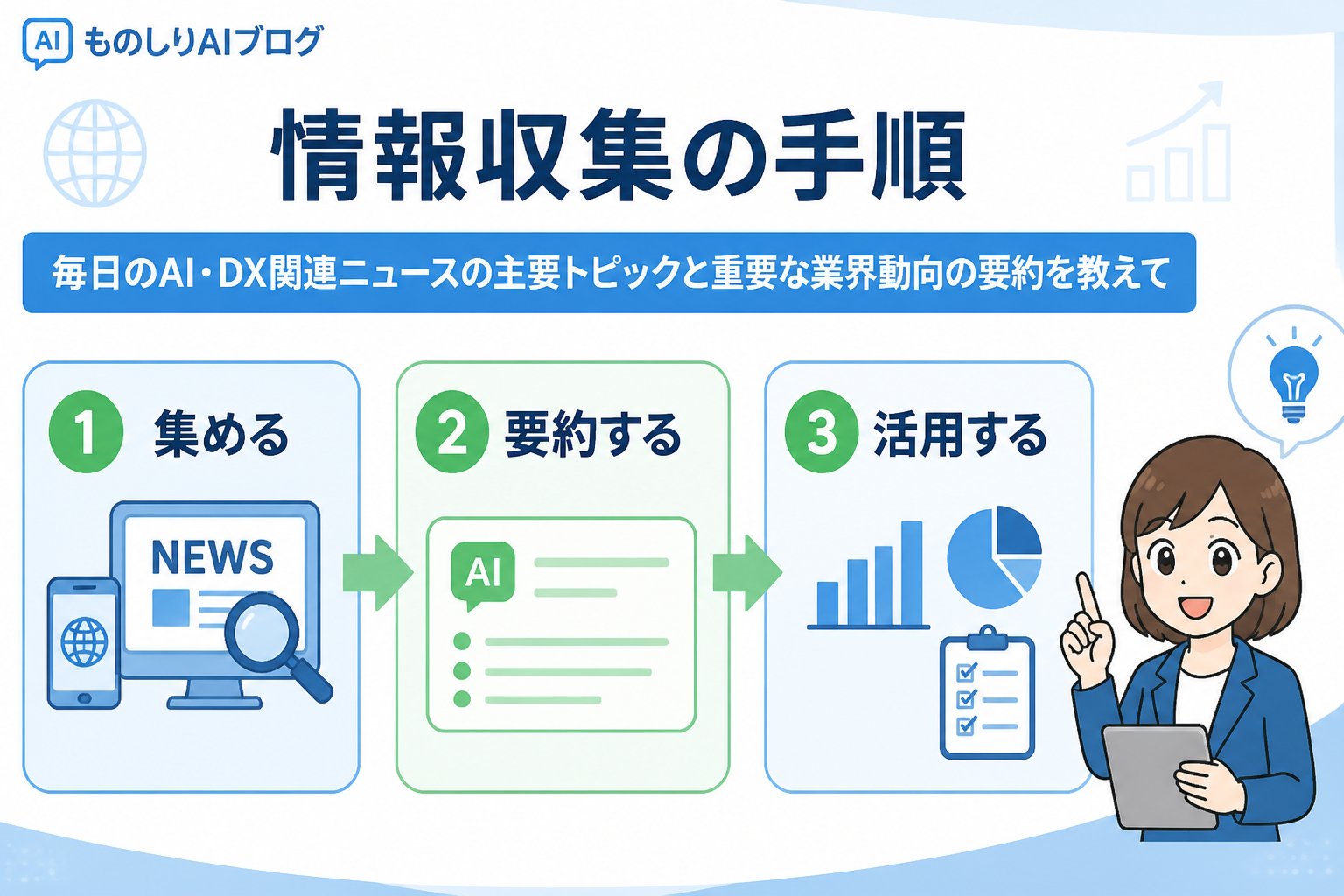 AI活用 毎日のai・dx関連ニュースの主要トピックと重要な業界動向の要約を教えてための情報収集の手順