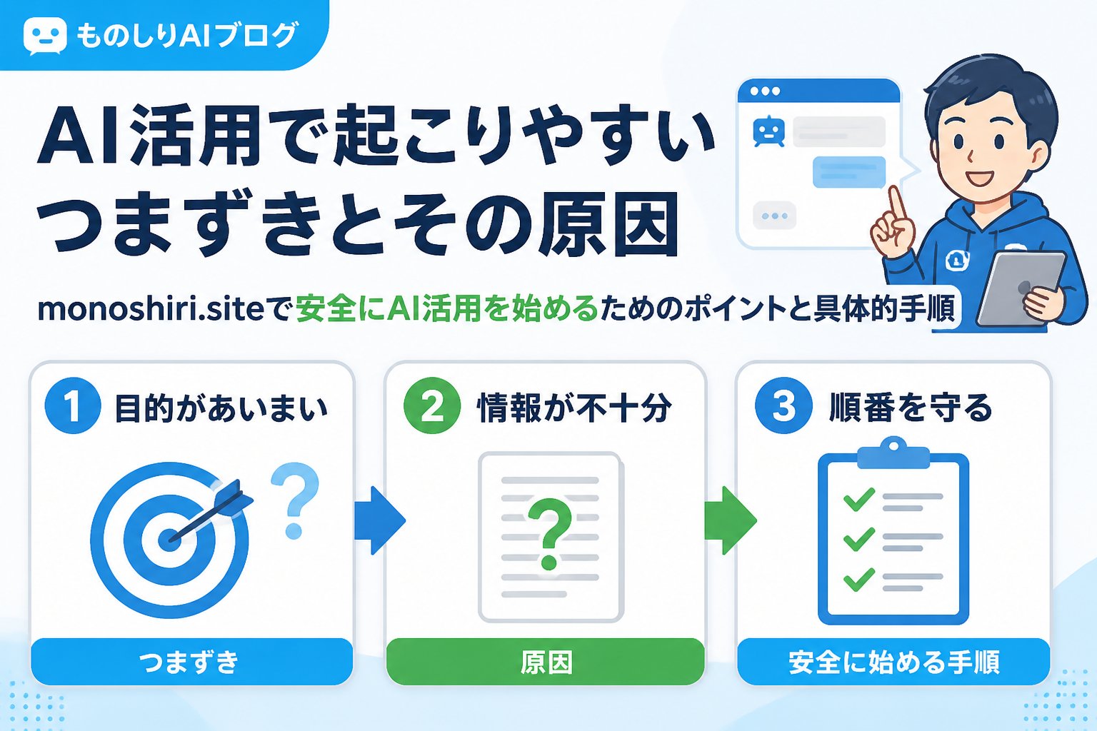 AI活用 AI活用で起こりやすいつまずきとその原因
