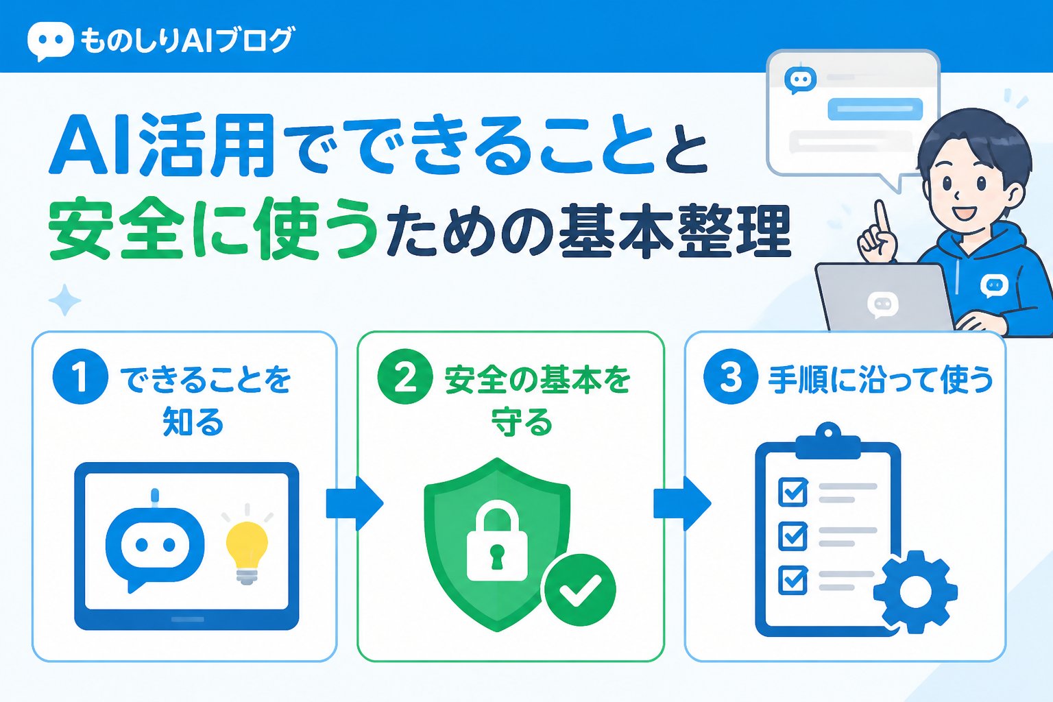 AI活用 AI活用でできることと安全に使うための基本整理