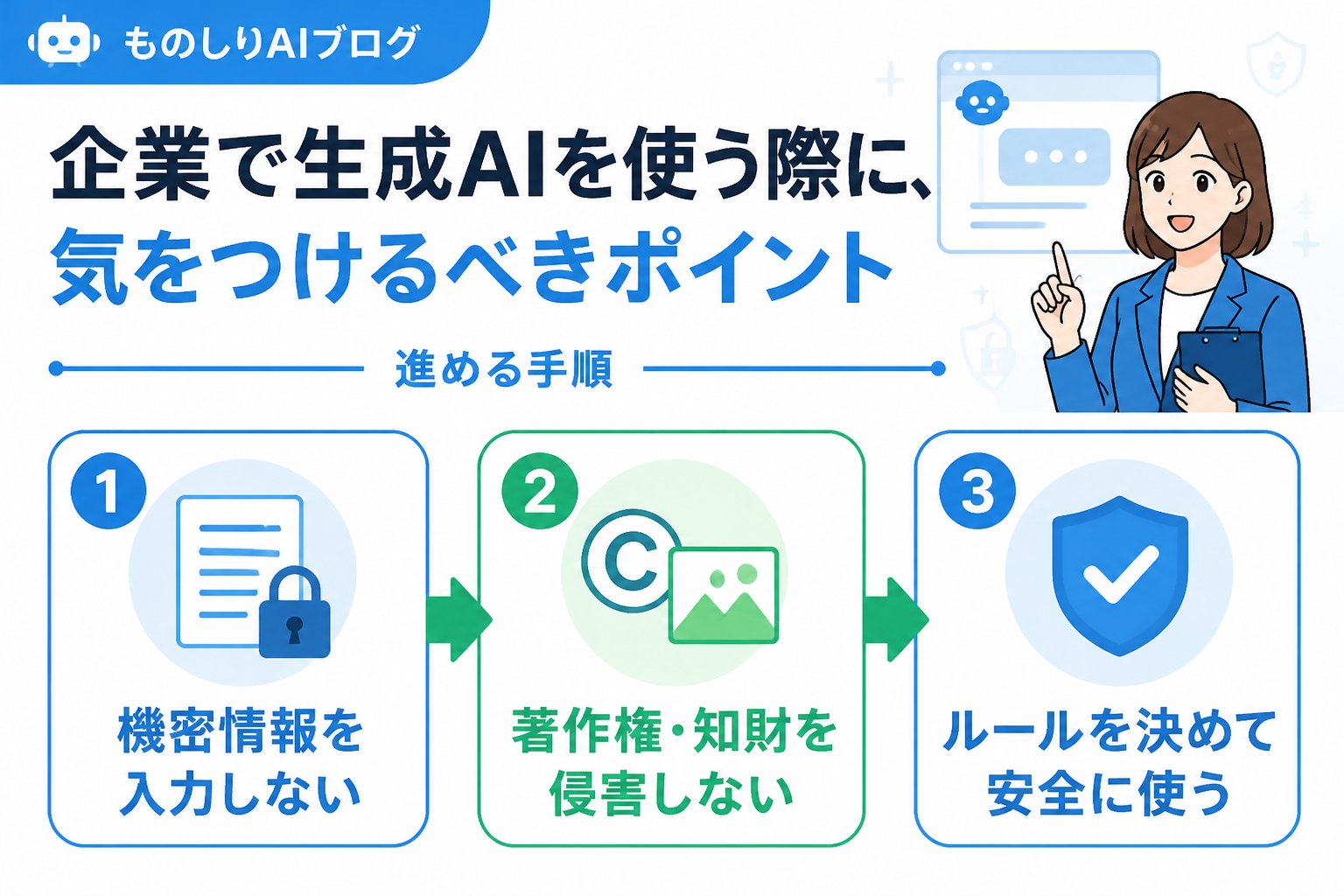 AI活用 企業で生成aiを使う際に、気をつけるべきセキュリティや著作権のリスクを教えて。を進める手順