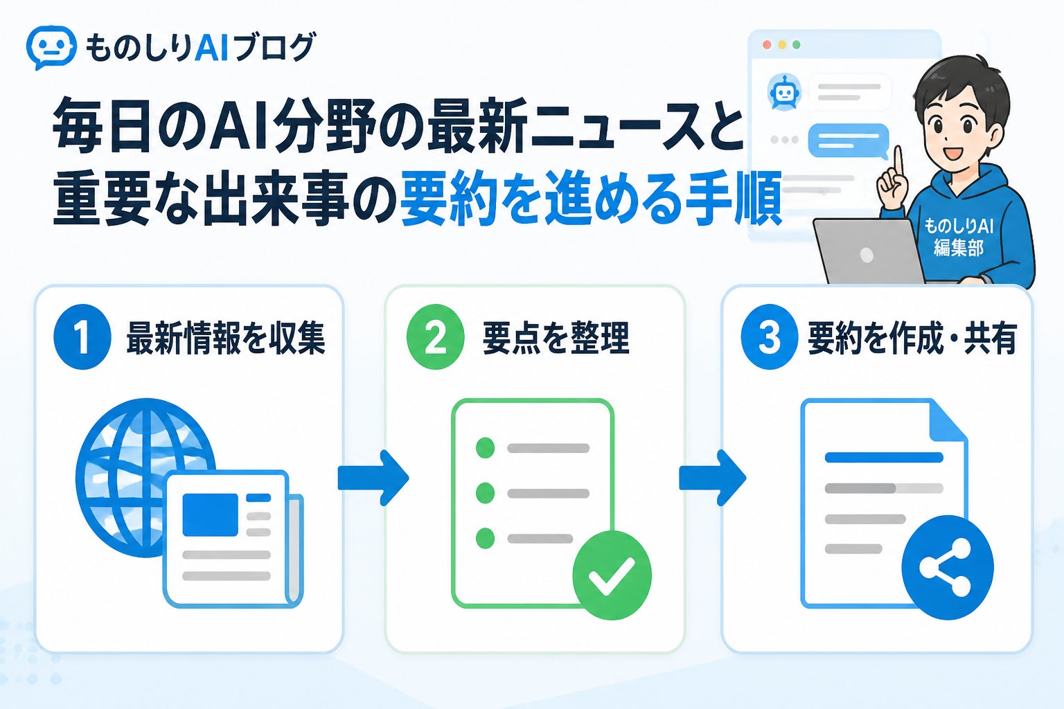 AI活用 毎日のai分野の最新ニュースと重要な出来事の要約を進める手順