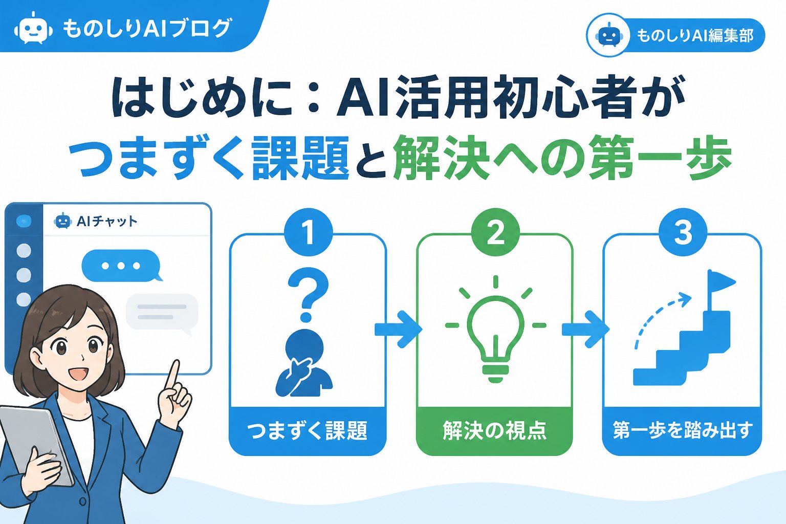 AI活用 はじめに：AI活用初心者がつまずく課題と解決への第一歩