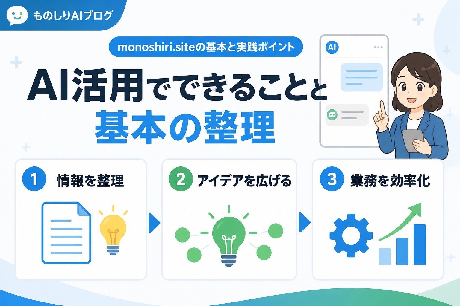 AI活用 AI活用でできることと基本の整理