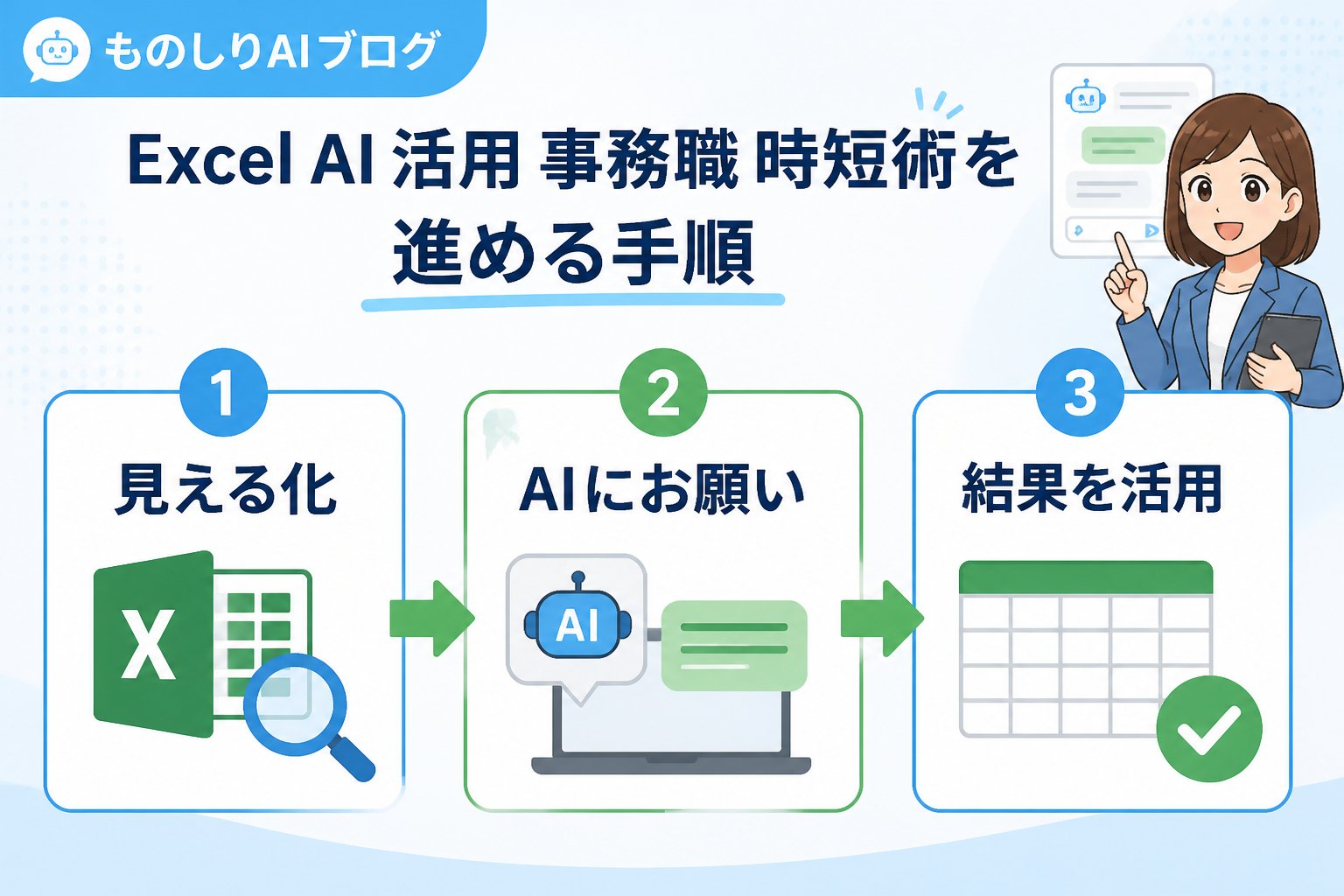 業務効率化 Excel AI 活用 事務職 時短術を進める手順