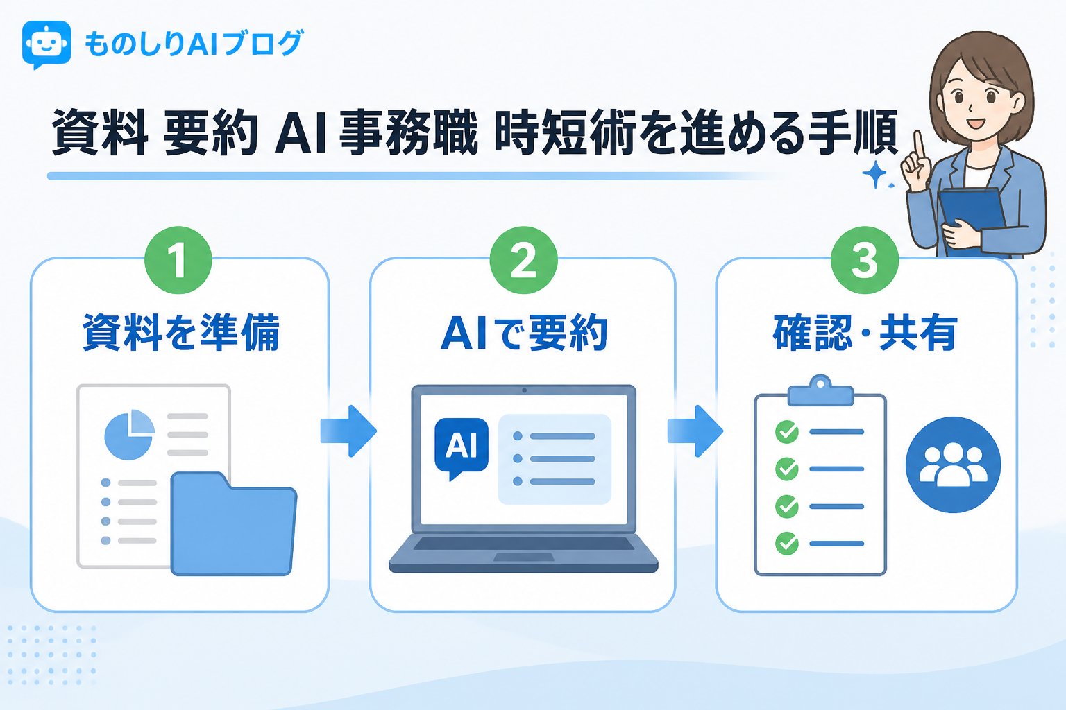 業務効率化 資料 要約 AI 事務職 時短術を進める手順