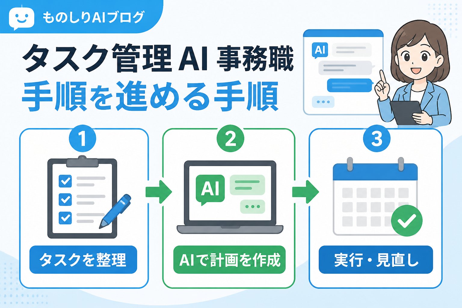 業務効率化 タスク管理 AI 事務職 手順を進める手順