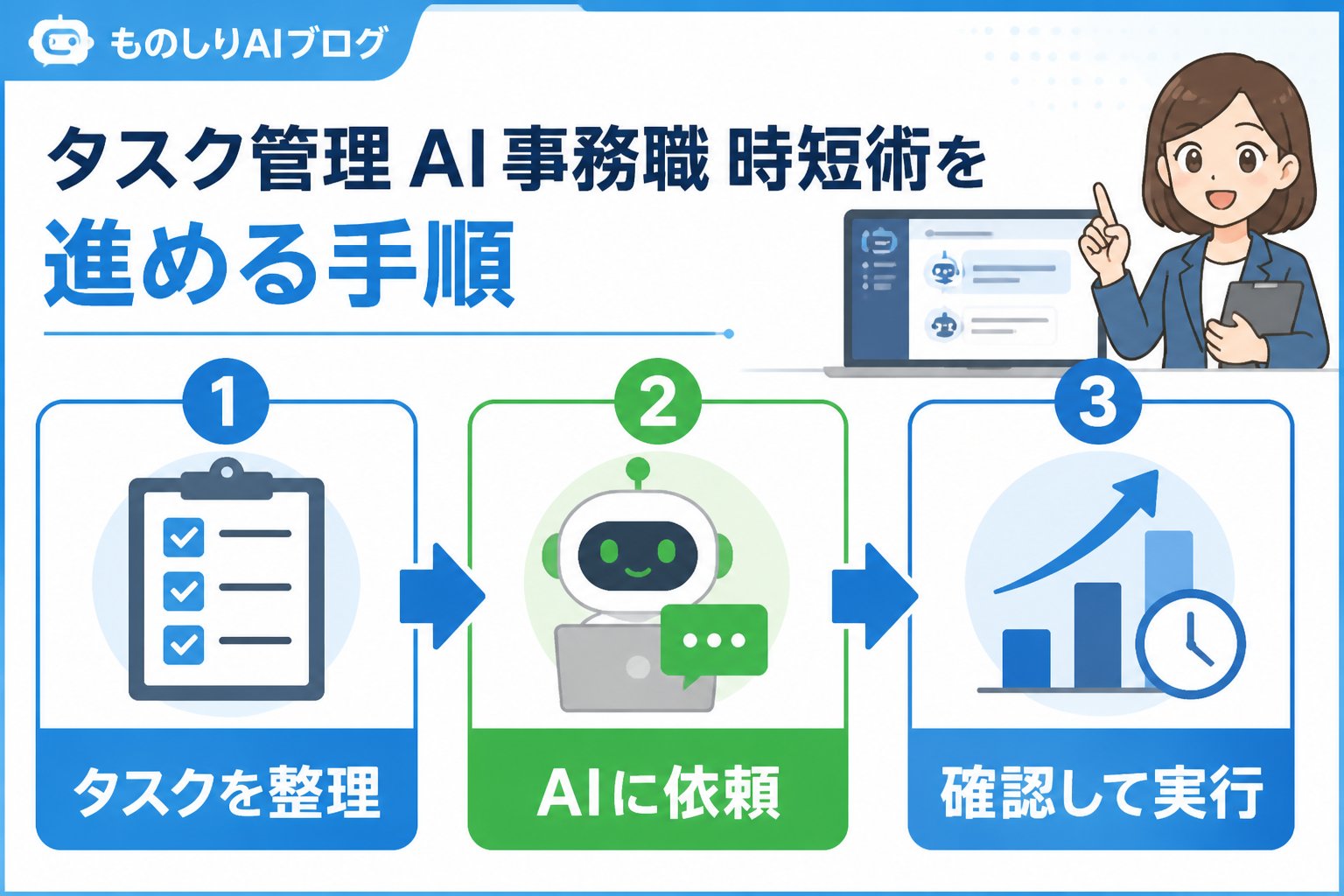 業務効率化 タスク管理 AI 事務職 時短術を進める手順