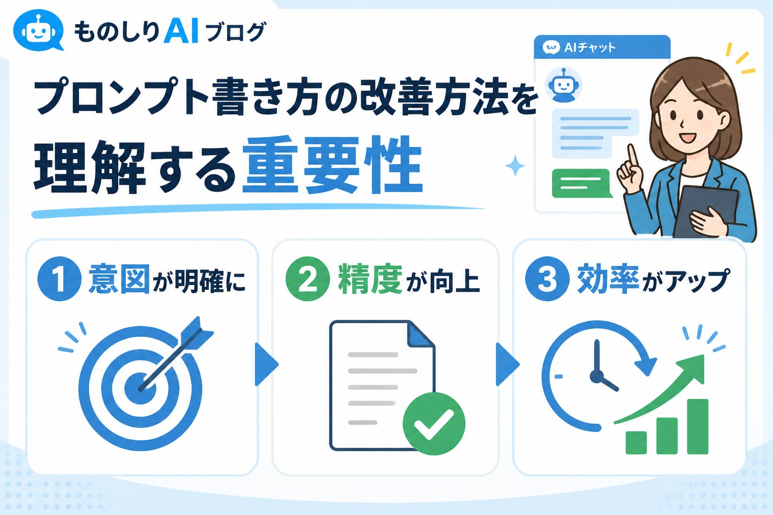 プロンプト プロンプト書き方の改善方法（文章作成）を理解する重要性