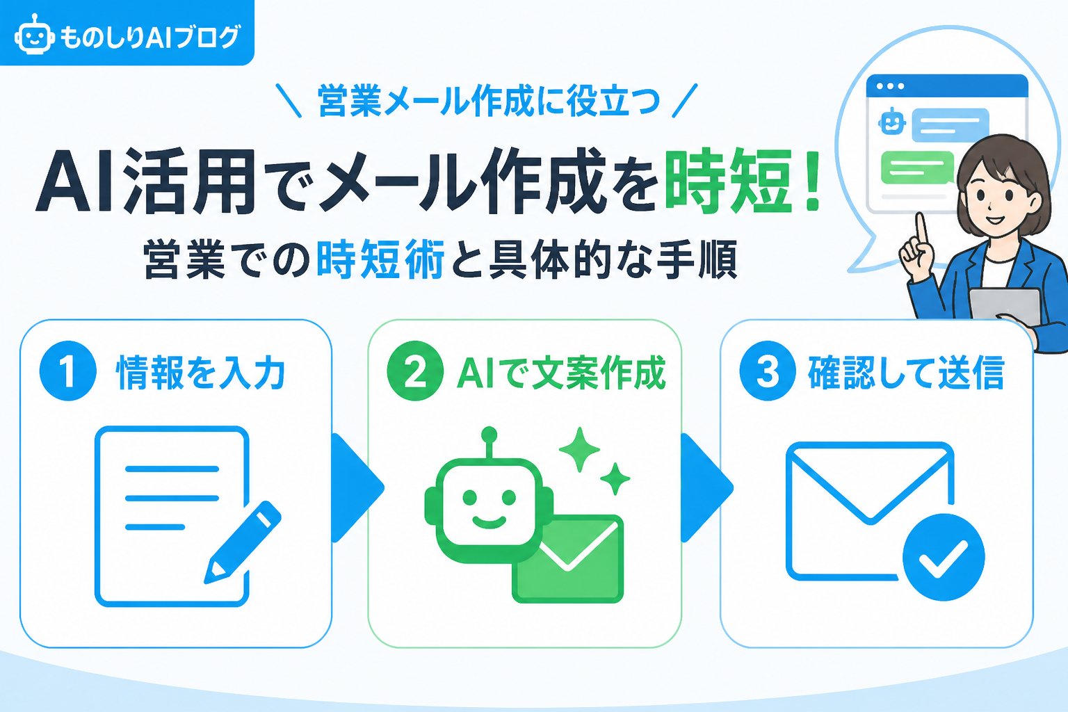 業務効率化 メール作成にAIを活用し営業での時短術を実現する方法