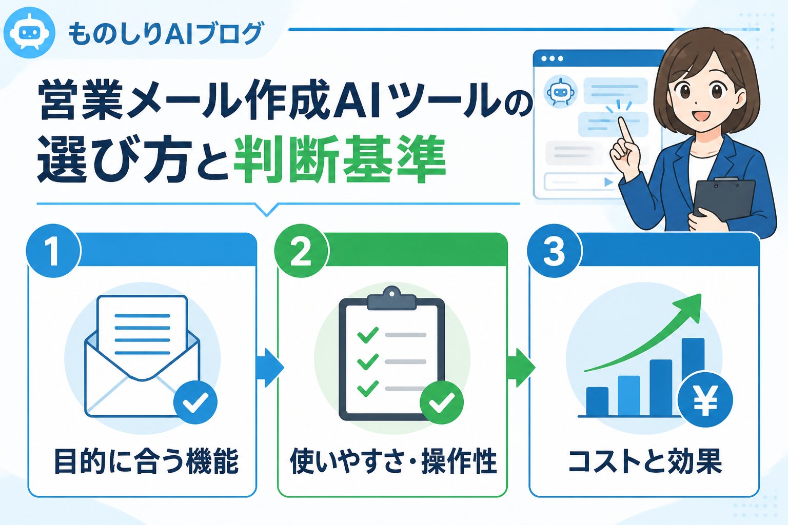業務効率化 営業メール作成AIツールの選び方と判断基準