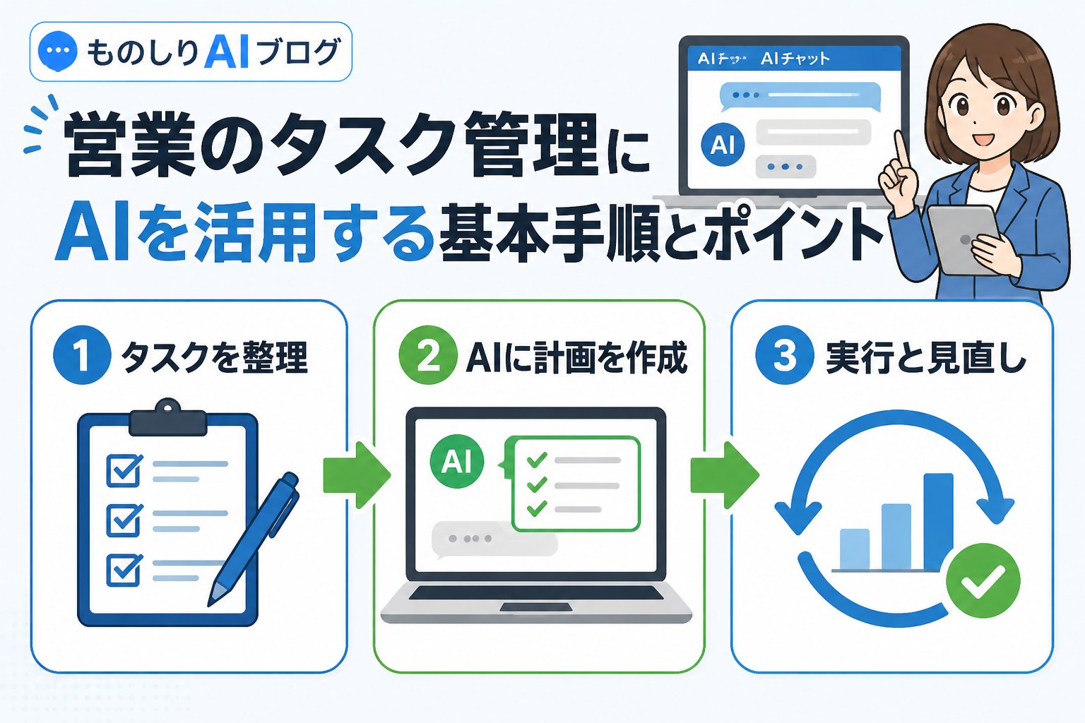 業務効率化 営業のタスク管理にAIを活用する際に押さえるべき基本的な手順とポイント