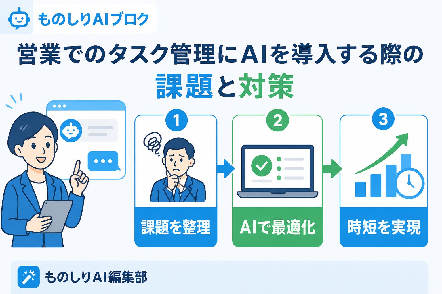 業務効率化 営業でのタスク管理にAIを導入する際の課題と対策