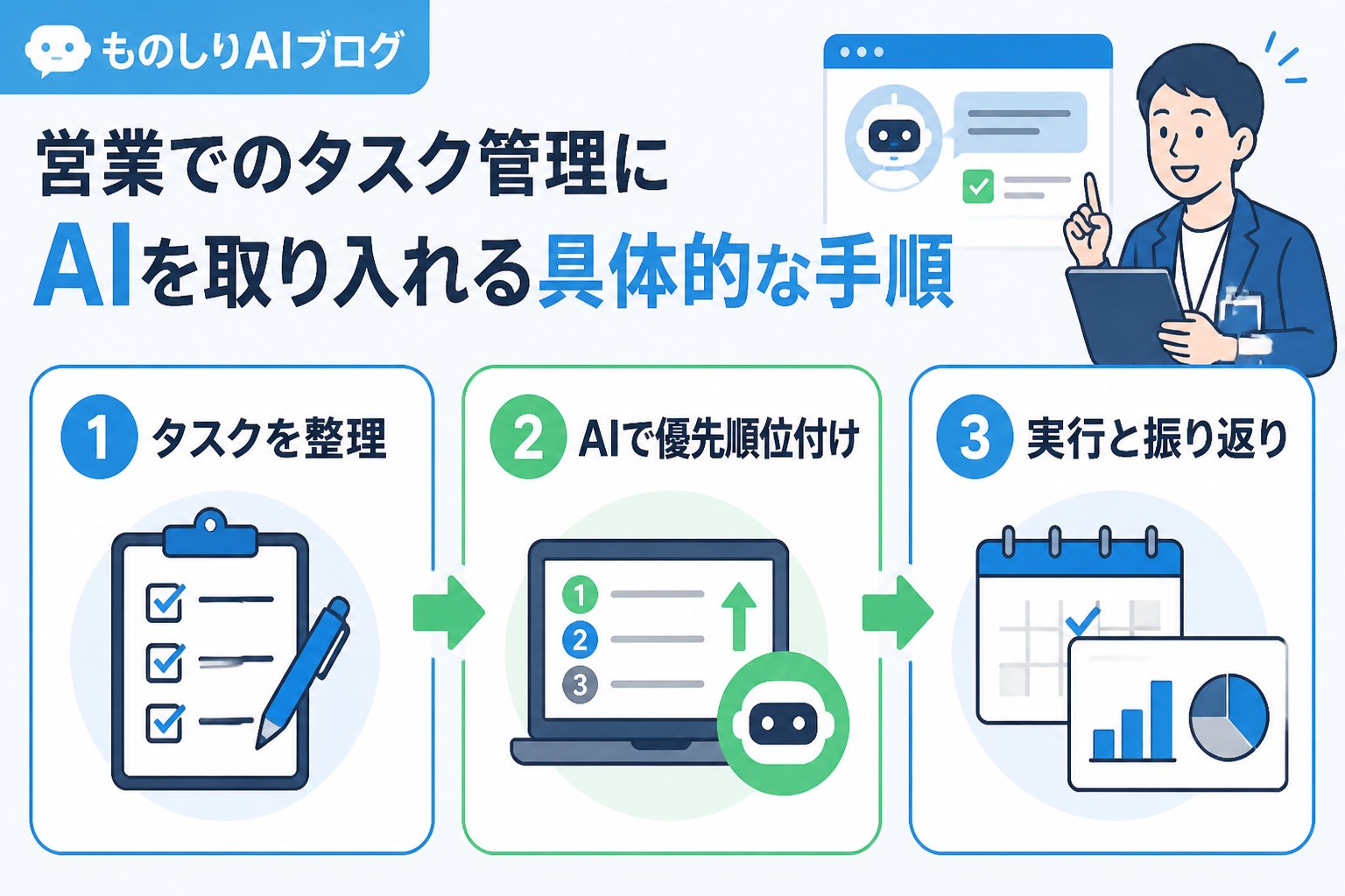 業務効率化 営業でのタスク管理にAIを取り入れる具体的な手順