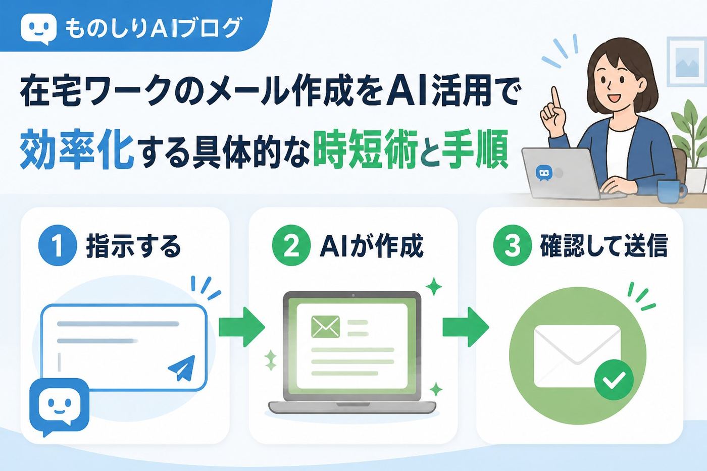 業務効率化 メール作成AIの時短術（在宅ワーク）で効率化する理由とメリット
