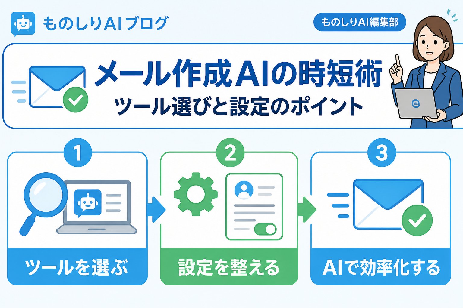 業務効率化 メール作成AIの時短術（在宅ワーク）を活かしたツール選びと設定のポイント