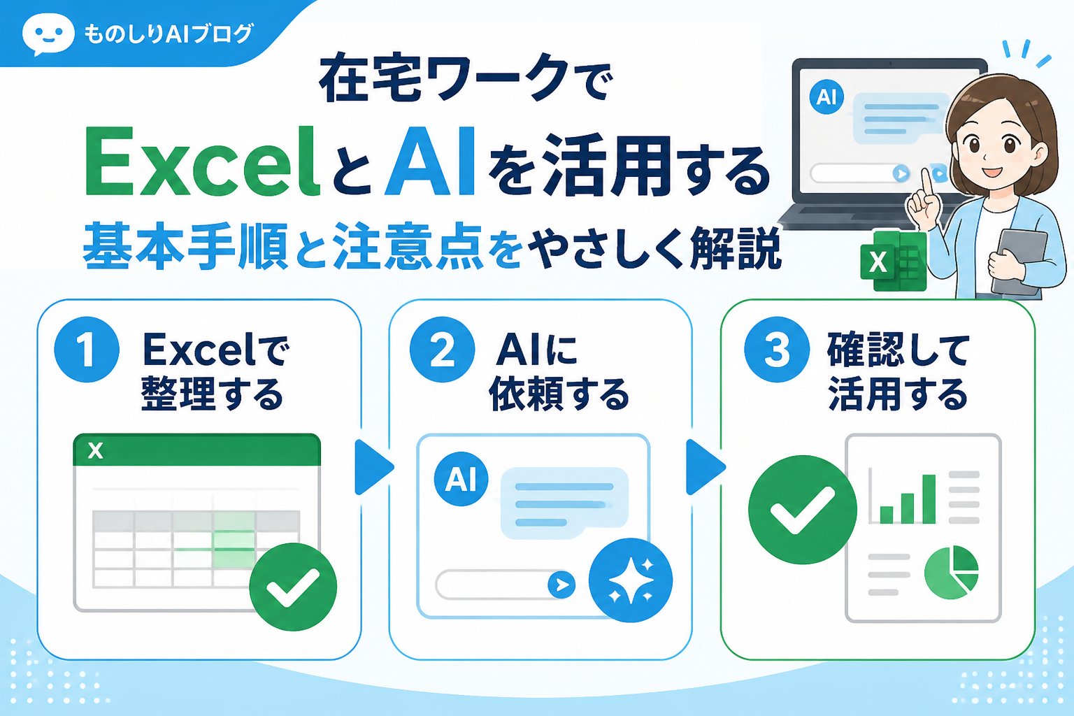 業務効率化 ExcelとAIを活用した在宅ワークの効率化に必要な基本的な手順