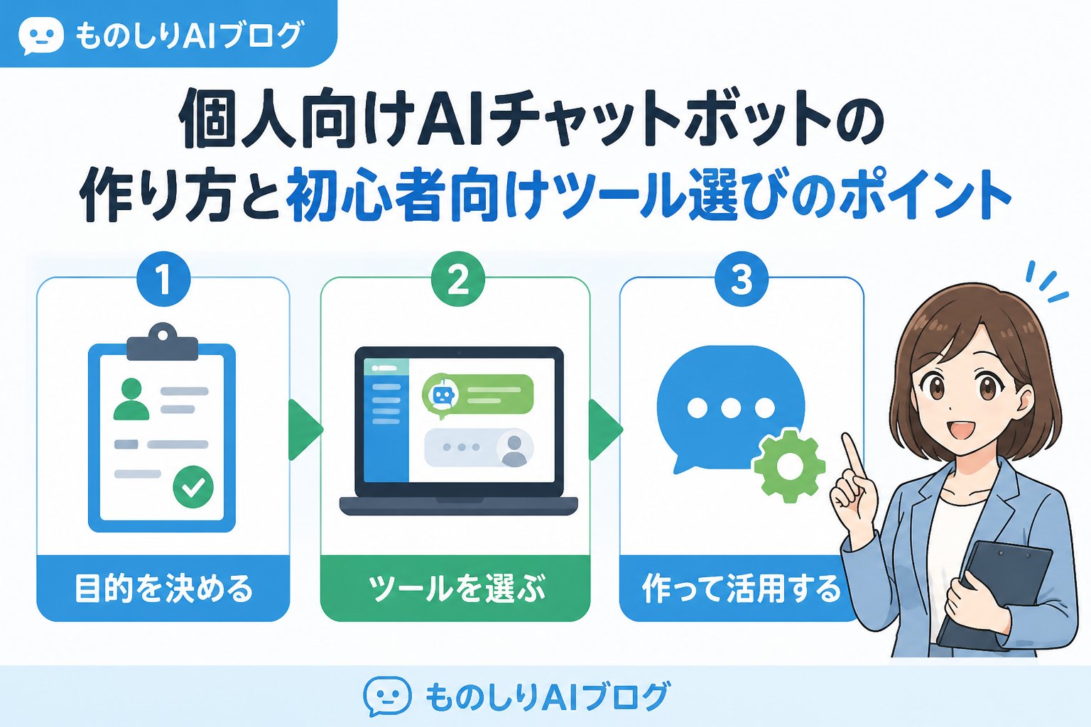 AIツール AIチャットボットを個人で作る際の基礎知識と活用例