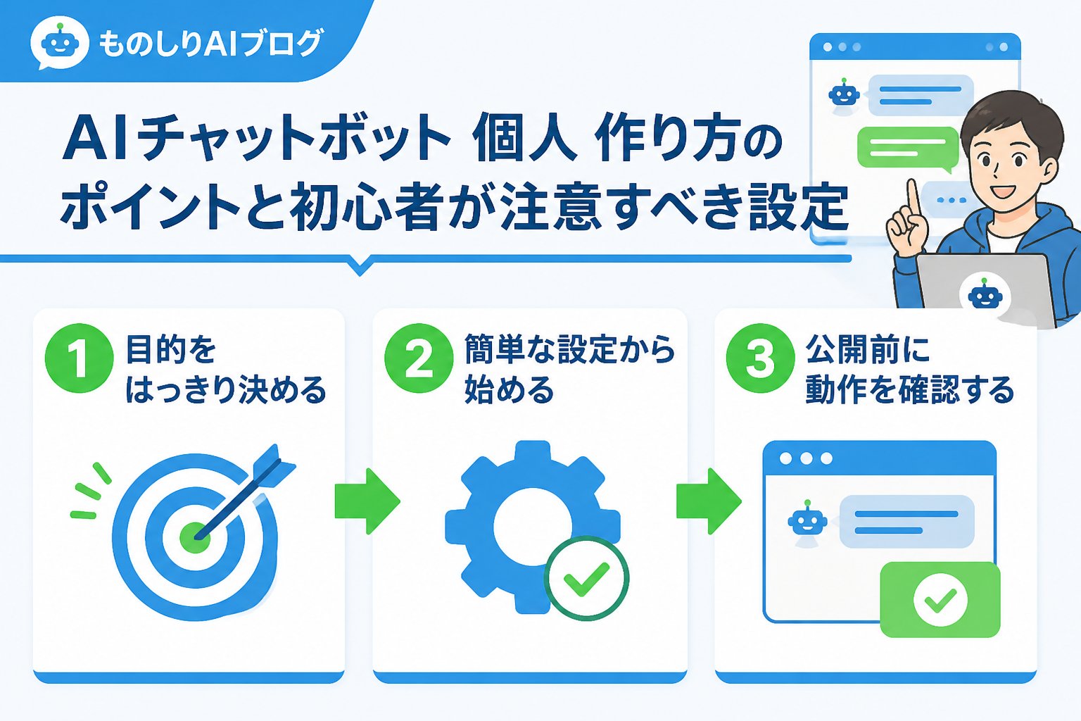 AIツール AIチャットボット 個人 作り方のポイントと初心者が注意すべき設定