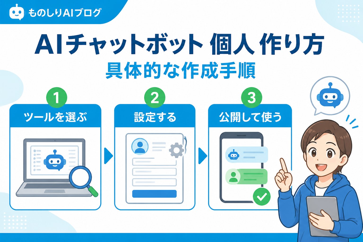 AIツール AIチャットボット 個人 作り方：具体的な作成手順